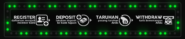 Gorila999 Jackpot